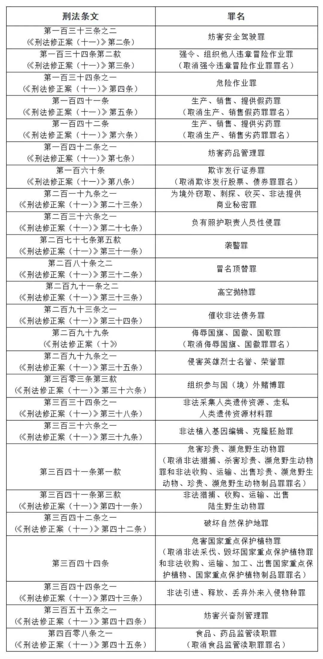 五分钟学会2025全年新正版免费资料大全资料详细解答、解释与落实